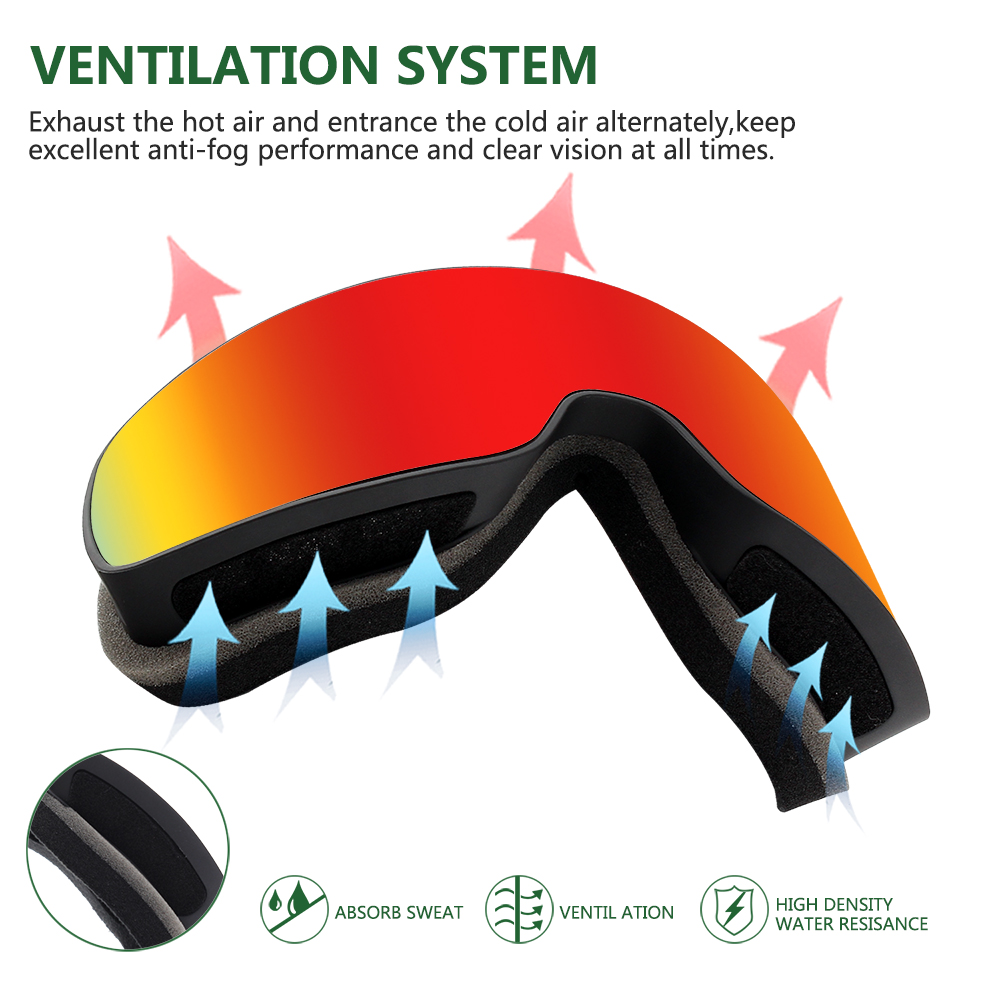 Système de ventilation pour lunettes de ski