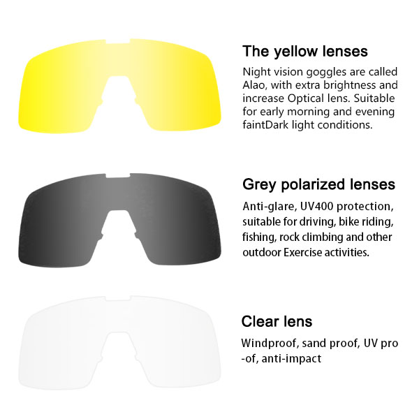 Lunettes de soleil de sport de cyclisme à monture complète avec lentille à revêtement miroir - Bang Long