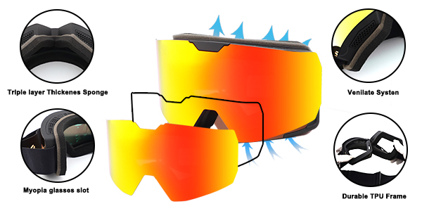 Lunettes de ski à lentille magnétique à revêtement cylindrique pour le ski - Bang Long