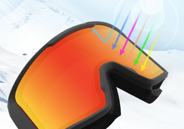 Lunettes de ski de personnalisation colorées les mieux notées pour le snowboard - Bang Long