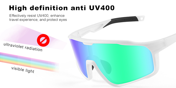 Lunettes de soleil sport personnalisées polarisées miroir VTT plein cadre - Bang Long